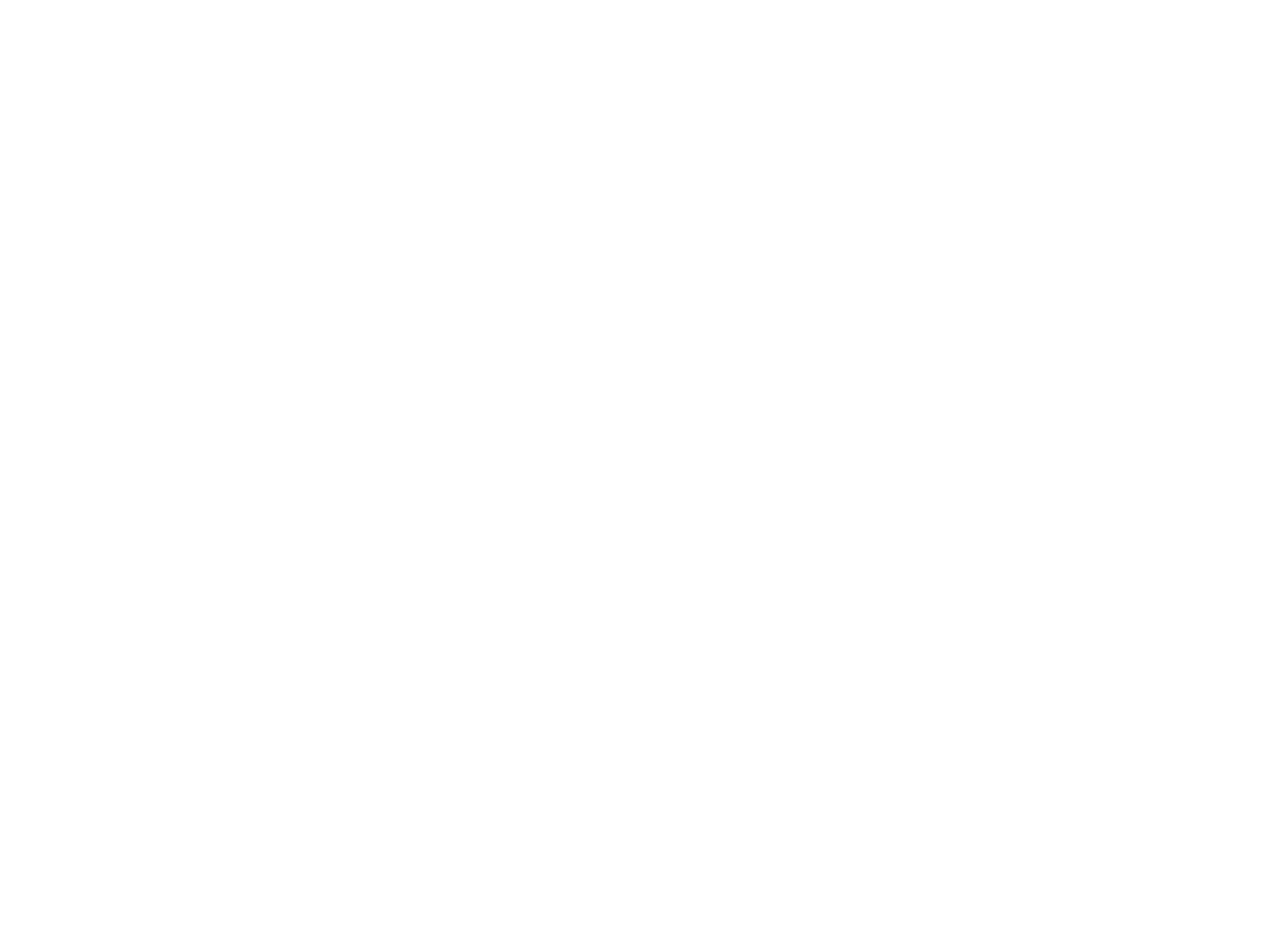 Synergy BMC